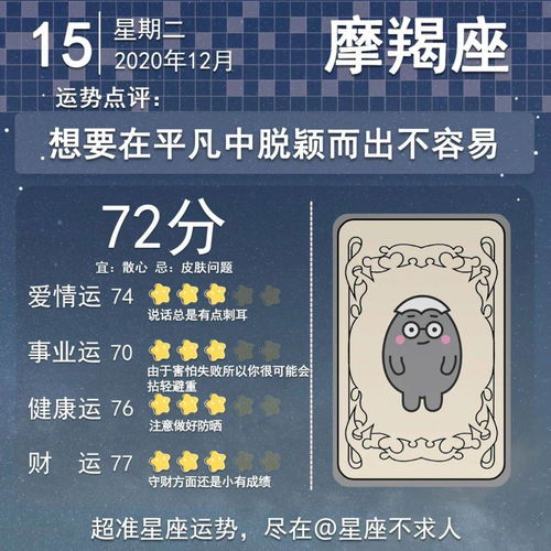 12月15日是什么星座