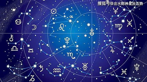 如何看自己的星盘