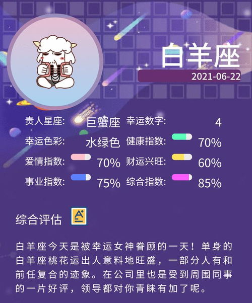 6月22日是什么星座